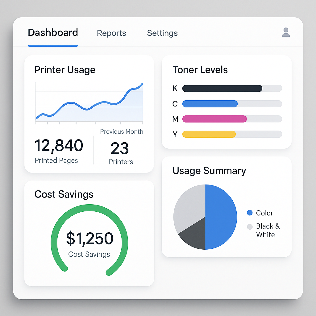  A digital dashboard interface showing printer usage statistics, toner levels, and cost savings